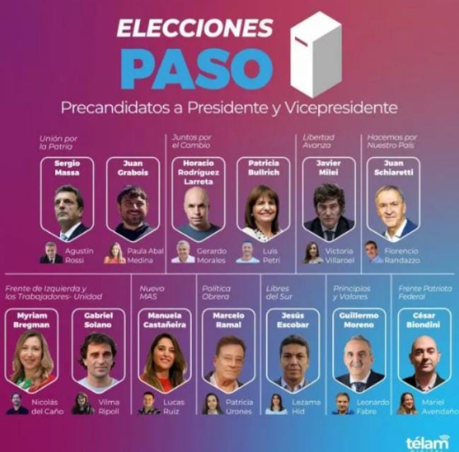PASO 2023: Más de 35 millones de argentinas y argentinos habilitados para votar éste domingo